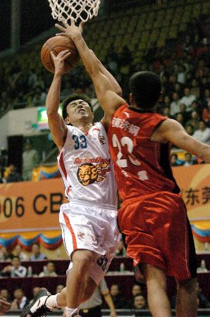 上的力量为 上的力量为